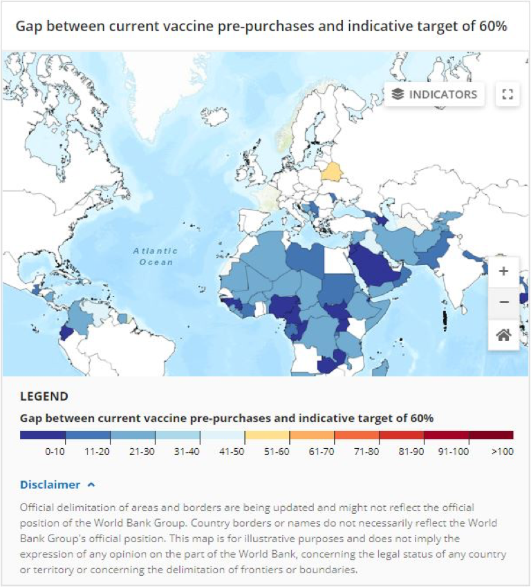 Gap between current vaccine pre-purchases and indicative target of 60%